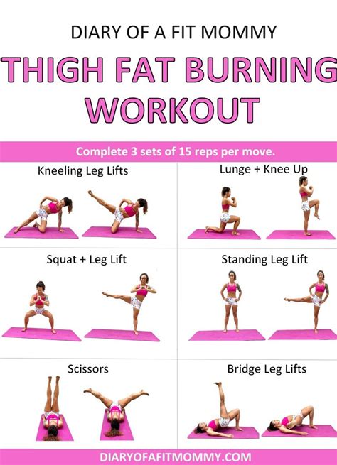 Effective Workout Routine for Rapid Thigh Fat Loss - Hunter Games Magazine