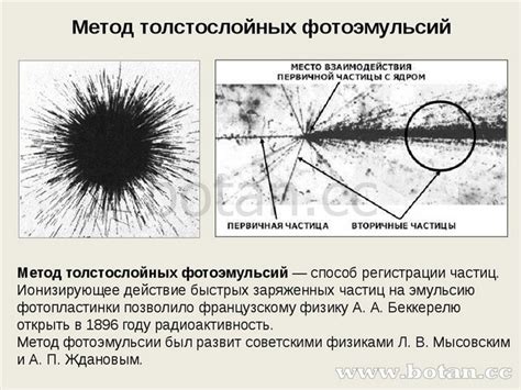 Презентация по физике 9 класс. Тема: Методы регистрации элементарных частиц