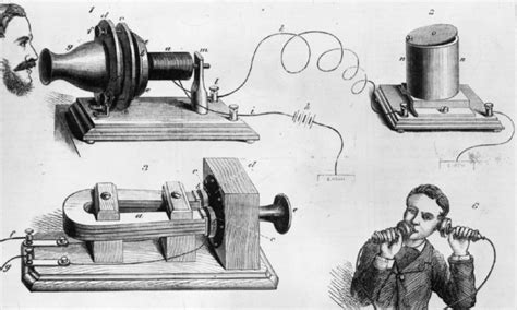 Primeiro Telefone No Brasil - História do telefone - Origem e história, evolução, no Brasil, curiosidades