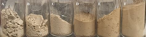 FeCO3 Synthesis Pathways: The Influence of Temperature, Duration, and ...