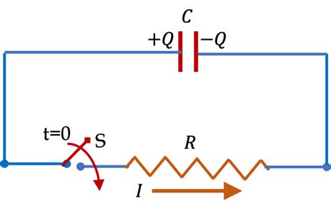 Capacitor Discharging Circuit