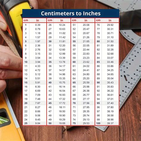 cm  inches size chart incheschartcom