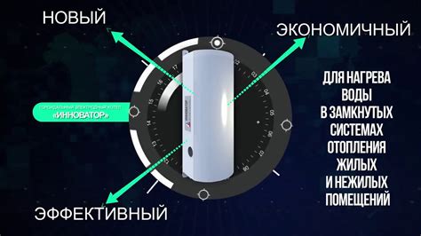 Котел Инноватор kotelinnovator.ru +7(804)333-6882 звонок бесплатный ...