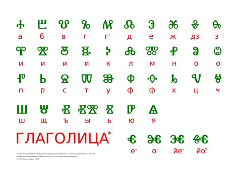 Глаголица by Natalia Arsenova - Issuu