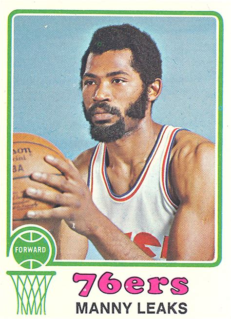 Manny Leaks Basketball Card | Smithsonian Institution