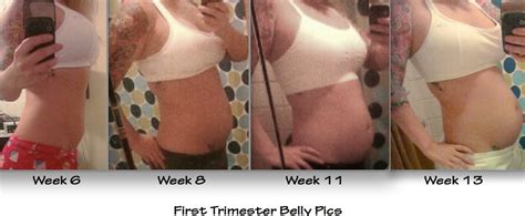 Early pregnancy bloat or weight gain?