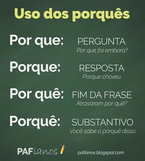 Uso dos Porquês: Como usar os quatro porquês da nossa lingua portuguesa ...
