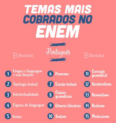 Temas Que Mais Caem No Enem - Assuntos que mais caem no ENEM - Infinittus