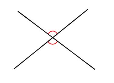 vertically  angles vrogueco