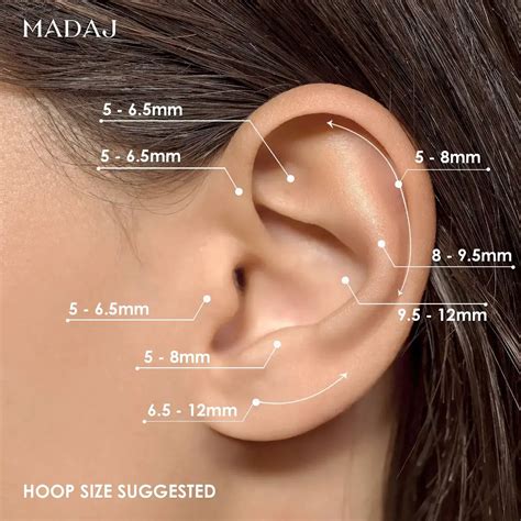 ear piercings size guide madaj piercings