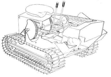 Mini-Dozer MD40 & MD45 - Struck Corp