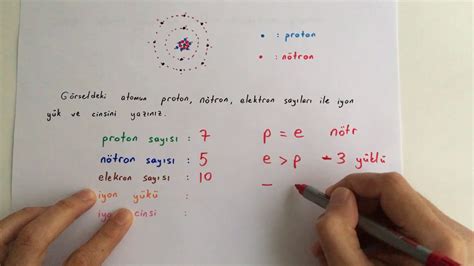 Proton, nötron, elektron sayıları ve iyon yükleri - YouTube