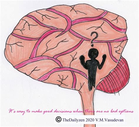 Want To Make Good Decisions? Avoid These 5 Mind-Boggling Errors