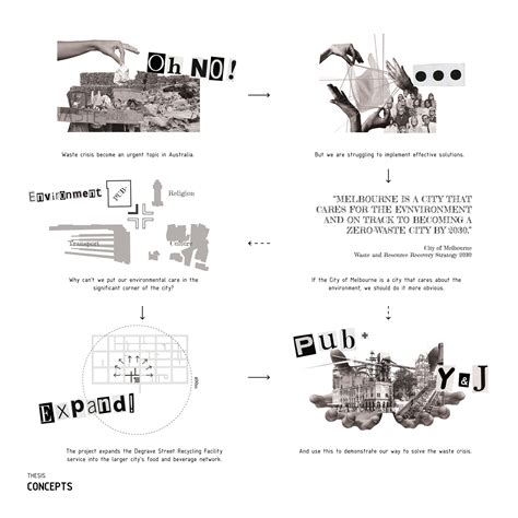 Kelly Choi - Waste No More (2023)