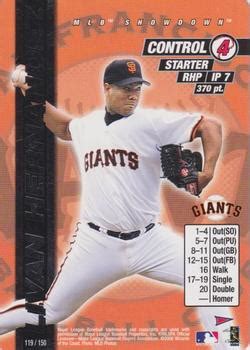 Livan Hernandez Cards | Trading Card Database