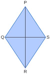 Área do losango: como calcular, fórmula, diagonal - Brasil Escola