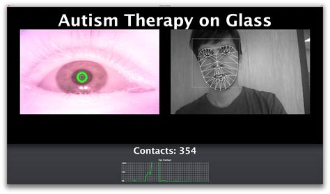 Stanford Researchers Treat Autism With Google Glass – TechCrunch