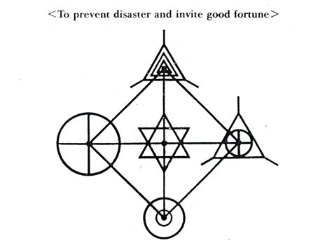 Mantra Power: Good Fortune