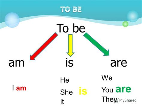 English is easy!: English for young learners:was & were/Англійська для ...