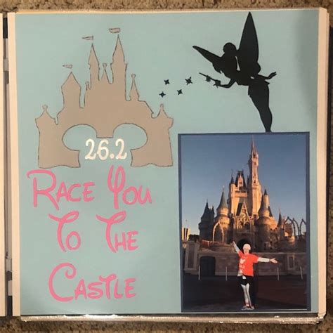 Preserving your Travel Memories | lifeatmyownpace