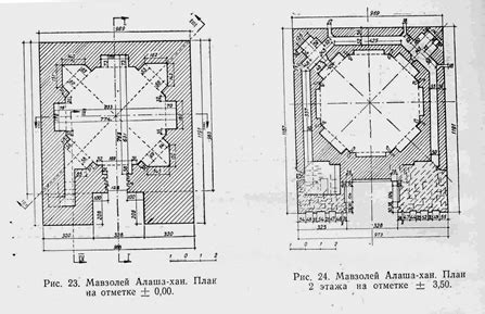 Мемориальное зодчество