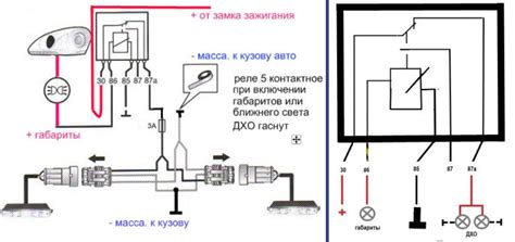 Распиновка блока регулировки света фар калина 1