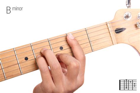 Bm Guitar Chord Variations