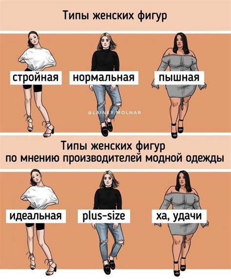 Пин от пользователя ÐÐ»ÐµÐ½Ð° ÐÐ»ÐµÐºÑÐµÐµÐ²Ð° на доске нпп | Мемы ...
