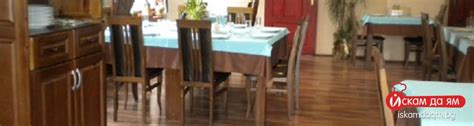 Заведение Turquoise - София бул. Братя Бъкстон 90 - промоции, събития ...