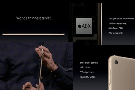 Apple daha ince ve Touch ID gibi yeniliklerle donattığı iPad Air 2'yi ...