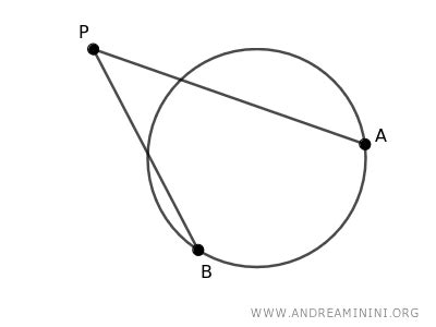 secant similarity theorem   circle andrea minini