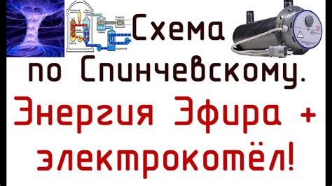 Свободная энергия+электрокотёл. Съёмка тепловизором! Схема по ...