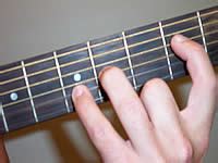 Guitar Chord E5 - E fifth (power chord) at CHORD-C