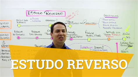 O Que É Estudo Reverso - Estudo Reverso: você sabe o que é? - YouTube