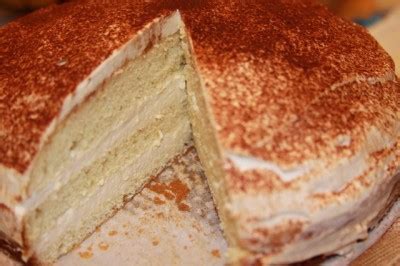 Торт Капучино (Cappuccino Cake) : Торты, пирожные
