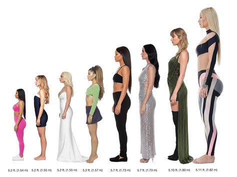 Karim Jovian - This Popstars height comparison #fblifestyle | Facebook