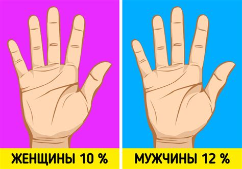 7 любопытных фактов о левшах, которые вы, скорее всего, не знали / AdMe