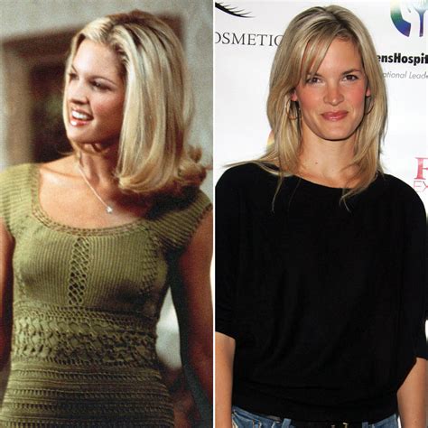 Revisiting the Cast of 'The Wedding Planner': Where Are They Now?