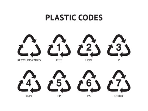 Service - Interone Plastics | Vancouver Styrofoam Recycle, EPS ...
