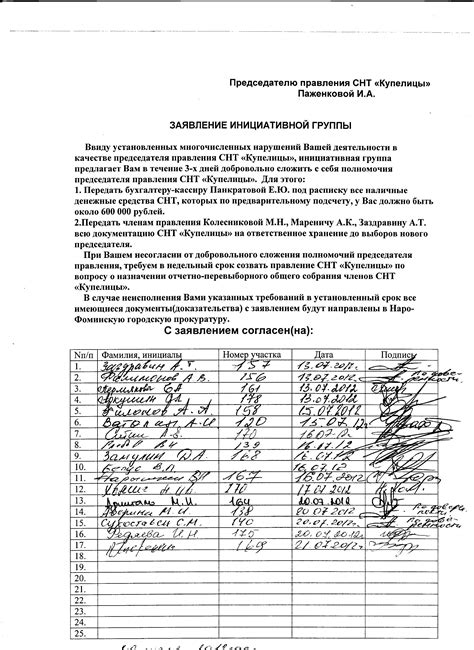 Заявление В Правление Снт - bookcouture
