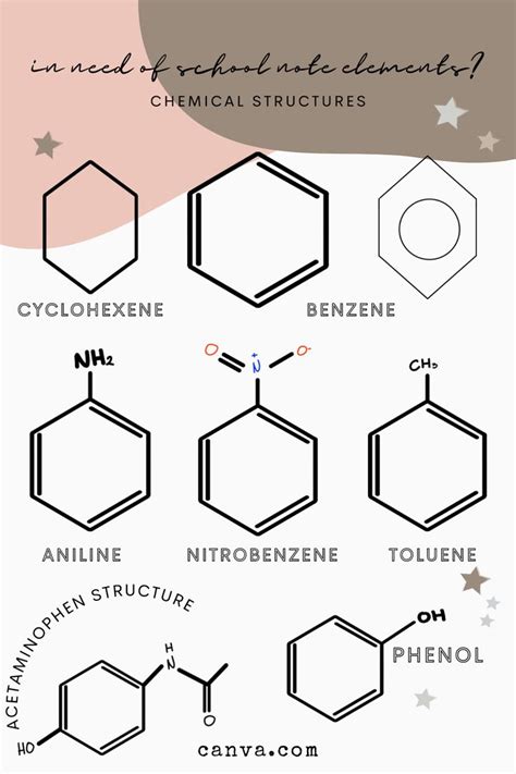 chemical structure  graphic design graphic design tools