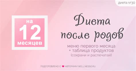 Питание кормящей МАМЫ после родов – МЕНЮ (таблица)