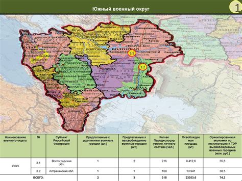 Южный военный округ - презентация онлайн
