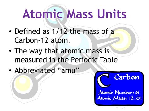 unit  atomic structure powerpoint