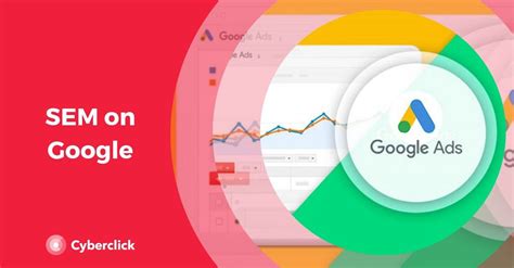 sem  google cyberclick