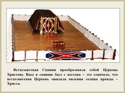 Презентация - Скиния