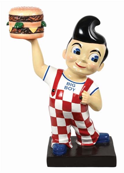 Lot Detail - BOB'S BIG BOY BURGERS FIGURAL BIG BIG STATUE.