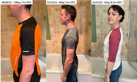 14 months of body changes, from finally confronting my gender
