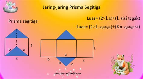prisma