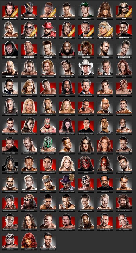 Wwe Wrestlers Name With Photo